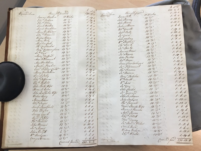 Forehoe Hundred - House of Industry Minute Book 1805-1807 p72-73 image 1
