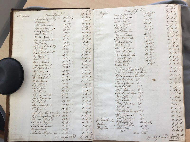 Forehoe Hundred - House of Industry Minute Book 1805-1807 p4-5 image 1