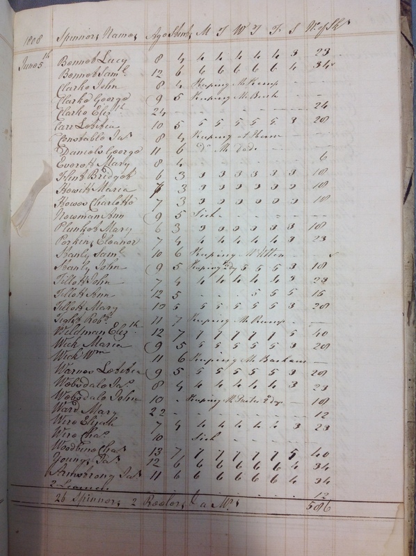 Forehoe Hundred - House of Industry Spinning Book 1805-1809 p168 image 1