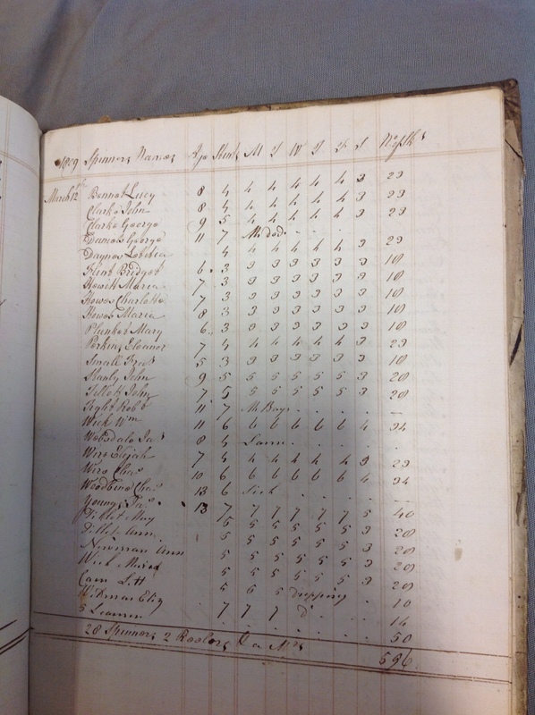 Forehoe Hundred - House of Industry Spinning Book 1805-1809 p208 image 1