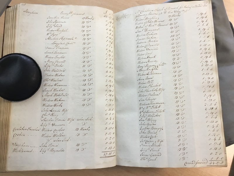Forehoe Hundred - House of Industry Minute Book 1805-1807 p258-259 image 1