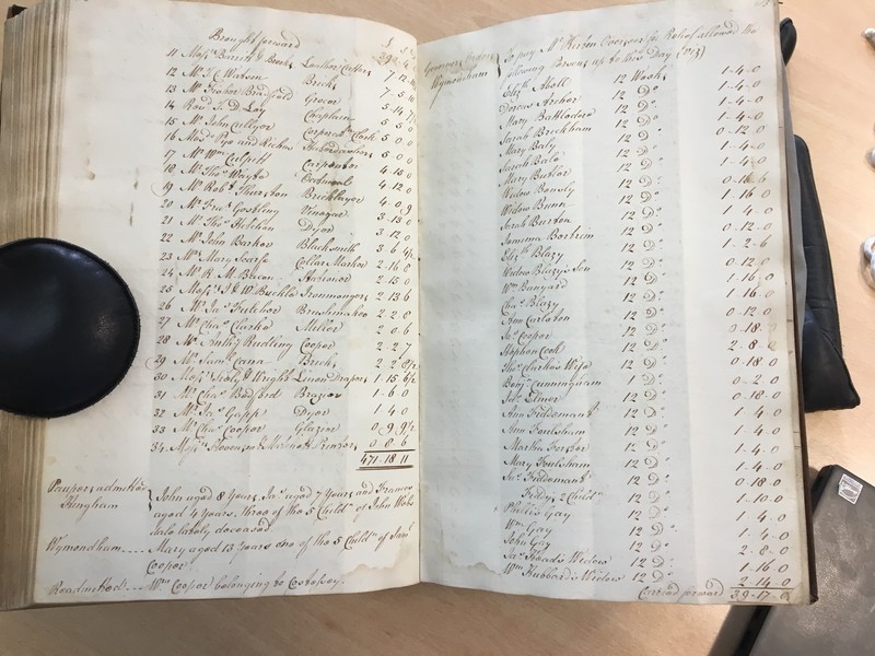Forehoe Hundred - House of Industry Minute Book 1805-1807 p412-413 image 1 Forehoe Hundred - House of Industry Minute Book 1805-1807 p412-413 image 1