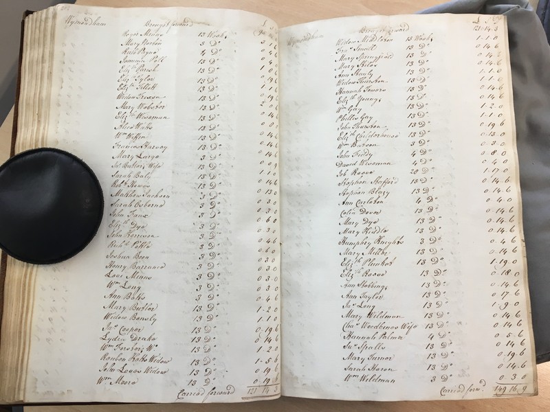 Forehoe Hundred - House of Industry Minute Book 1805-1807 p202-203 image 1