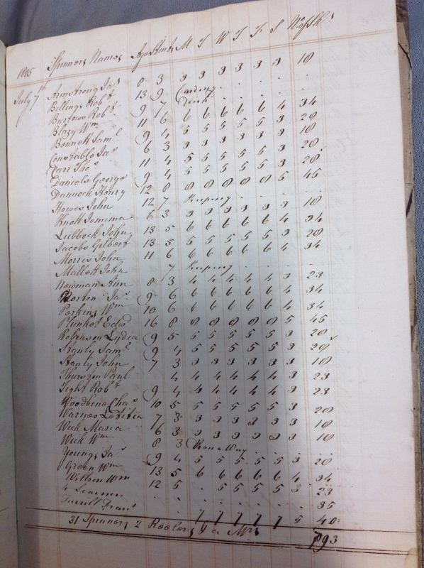 Forehoe Hundred - House of Industry Spinning Book 1805-1809 p21