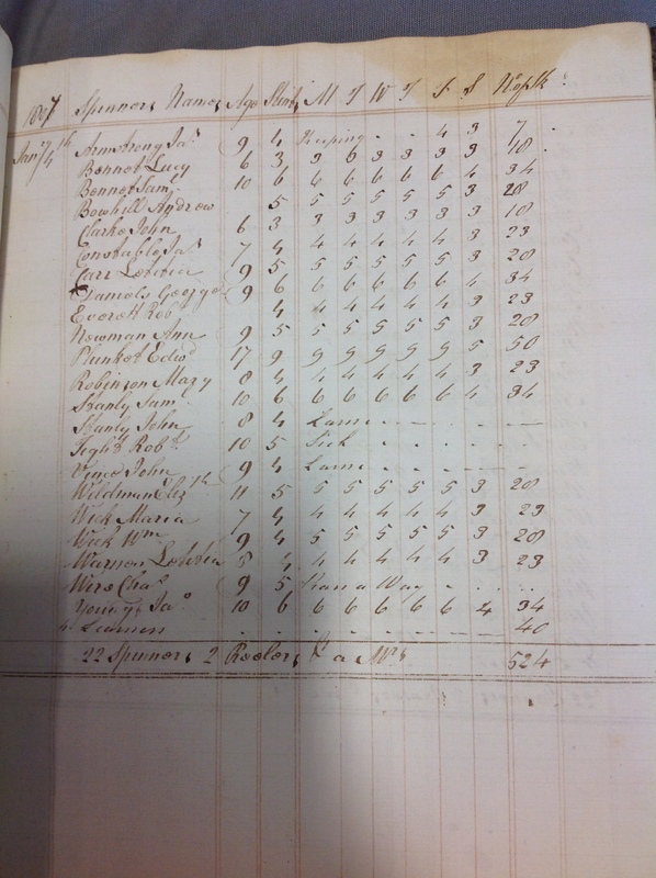 Forehoe Hundred - House of Industry Spinning Book 1805-1809 p95 image 1 Forehoe Hundred - House of Industry Spinning Book 1805-1809 p95 image 1