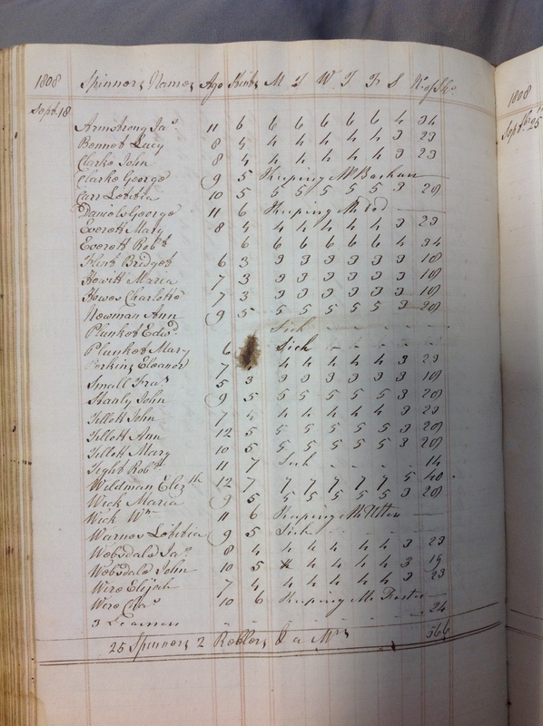 Forehoe Hundred - House of Industry Spinning Book 1805-1809 p183 image 1 Forehoe Hundred - House of Industry Spinning Book 1805-1809 p183 image 1