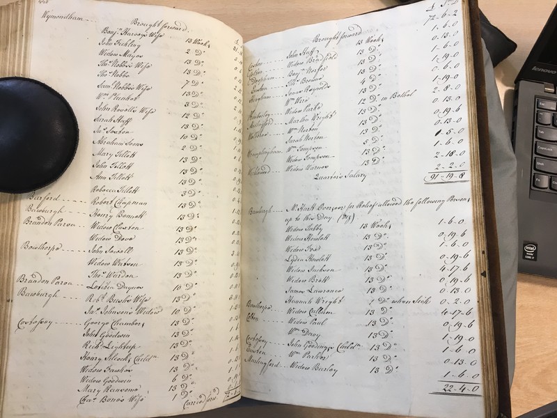 Forehoe Hundred - House of Industry Minute Book 1807-1809 p446-447 image 1 Forehoe Hundred - House of Industry Minute Book 1807-1809 p446-447 image 1