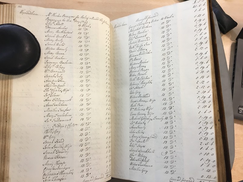 Forehoe Hundred - House of Industry Minute Book 1807-1809 p146-147 image 1 Forehoe Hundred - House of Industry Minute Book 1807-1809 p146-147 image 1