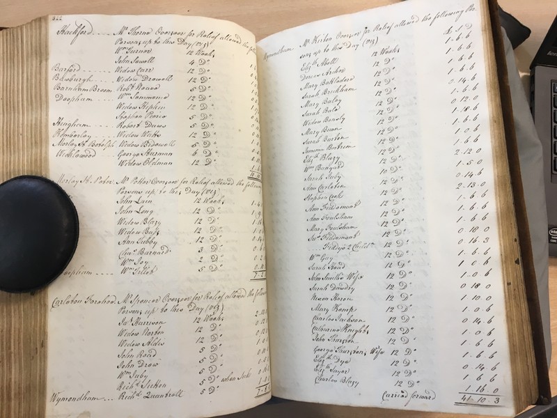 Forehoe Hundred - House of Industry Minute Book 1807-1809 p322-323 image 1 Forehoe Hundred - House of Industry Minute Book 1807-1809 p322-323 image 1