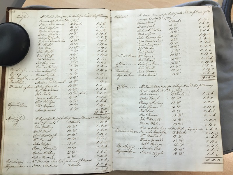 Forehoe Hundred - House of Industry Minute Book 1805-1807 p24-25 image 1