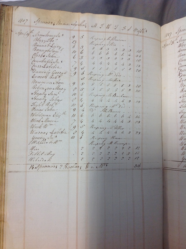 Forehoe Hundred - House of Industry Spinning Book 1805-1809 p109 image 1