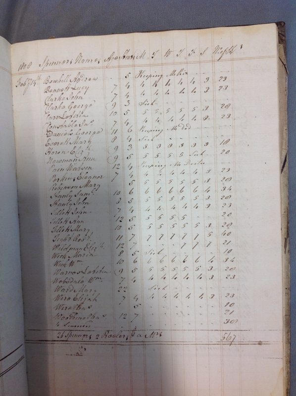 Forehoe Hundred - House of Industry Spinning Book 1805-1809 p152 image 1 Forehoe Hundred - House of Industry Spinning Book 1805-1809 p152 image 1
