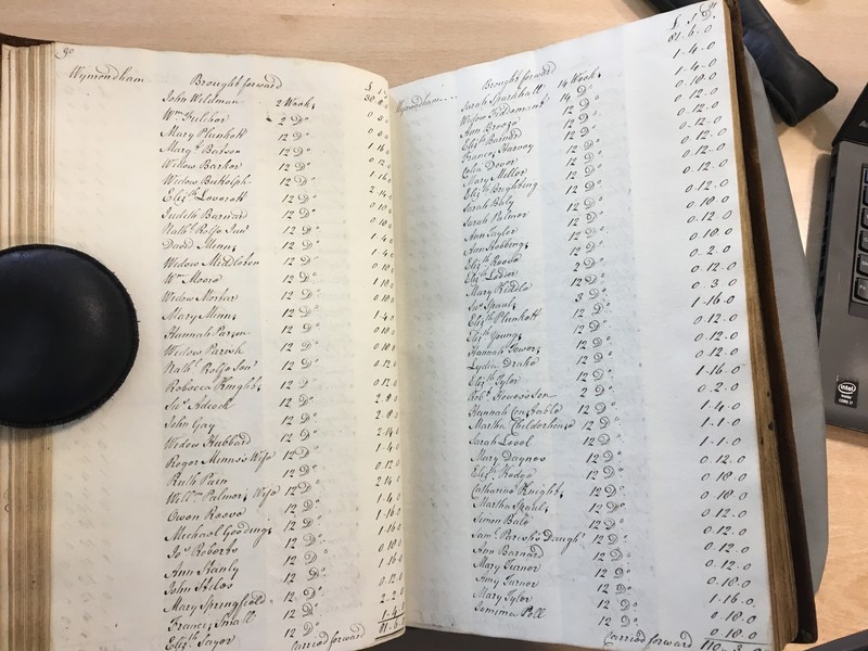 Forehoe Hundred - House of Industry Minute Book 1807-1809 p90-91 image 1 Forehoe Hundred - House of Industry Minute Book 1807-1809 p90-91 image 1