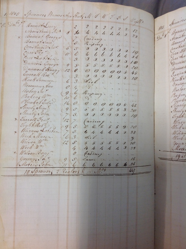 Forehoe Hundred - House of Industry Spinning Book 1805-1809 p42