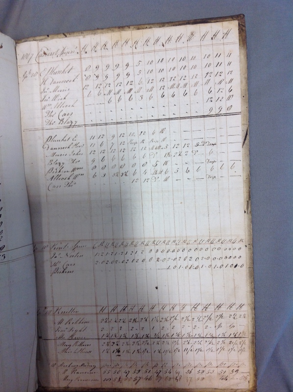Forehoe Hundred - House of Industry Spinning Book 1805-1809 p234 image 1