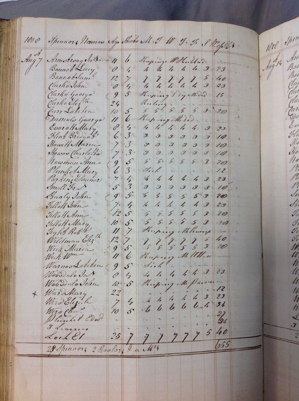 Forehoe Hundred - House of Industry Spinning Book 1805-1809 p177 image 1