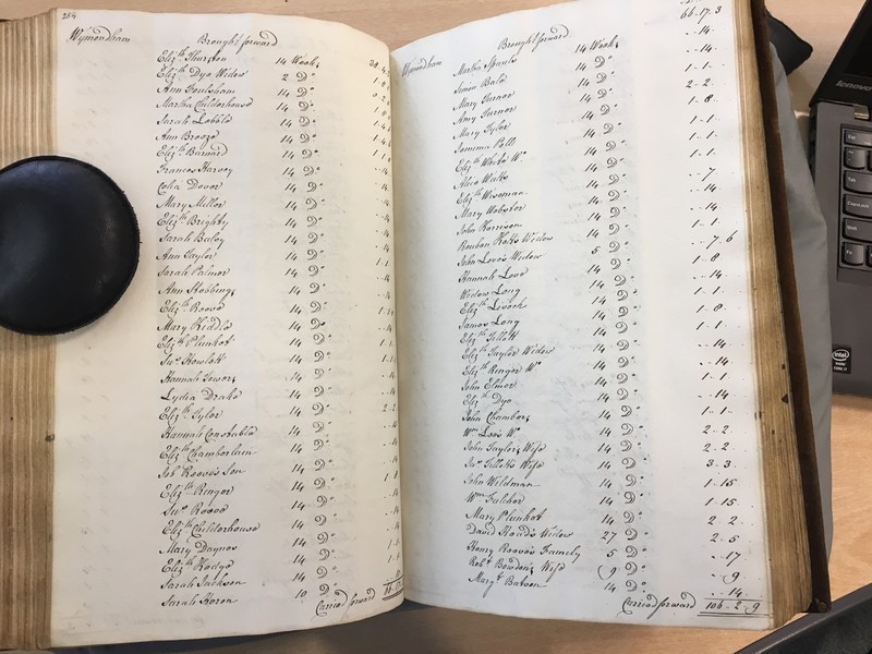 Forehoe Hundred - House of Industry Minute Book 1807-1809 p254-255 image 1 Forehoe Hundred - House of Industry Minute Book 1807-1809 p254-255 image 1