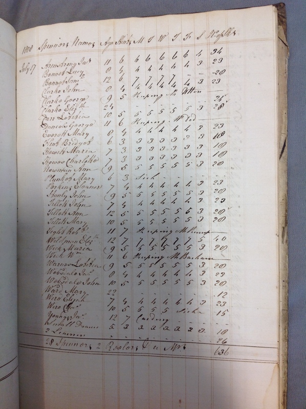 Forehoe Hundred - House of Industry Spinning Book 1805-1809 p174 image 1 Forehoe Hundred - House of Industry Spinning Book 1805-1809 p174 image 1