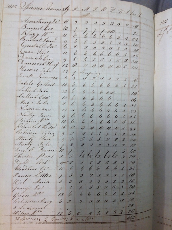Forehoe Hundred - House of Industry Spinning Book 1805-1809 p24