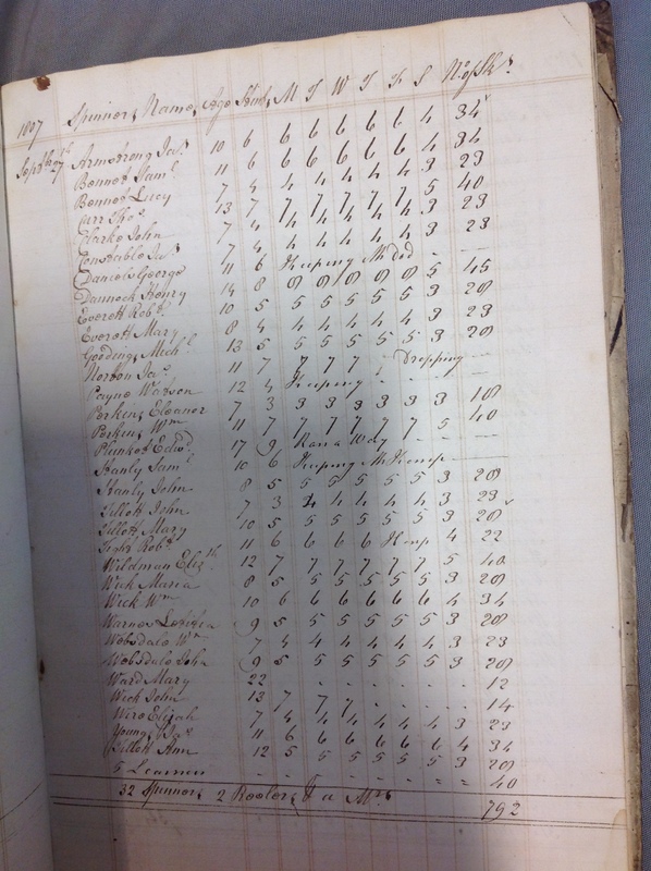Forehoe Hundred - House of Industry Spinning Book 1805-1809 p132 image 1 Forehoe Hundred - House of Industry Spinning Book 1805-1809 p132 image 1