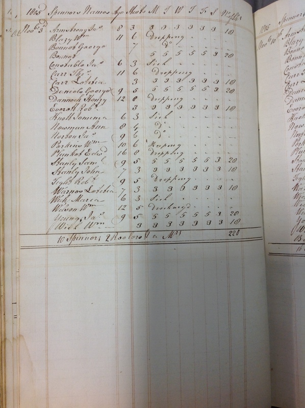 Forehoe Hundred - House of Industry Spinning Book 1805-1809 p38