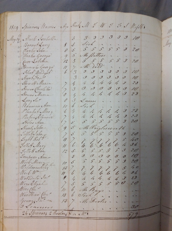 Forehoe Hundred - House of Industry Spinning Book 1805-1809 p217 image 1