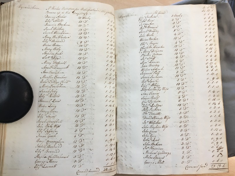 Forehoe Hundred - House of Industry Minute Book 1805-1807 p198-199 image 1