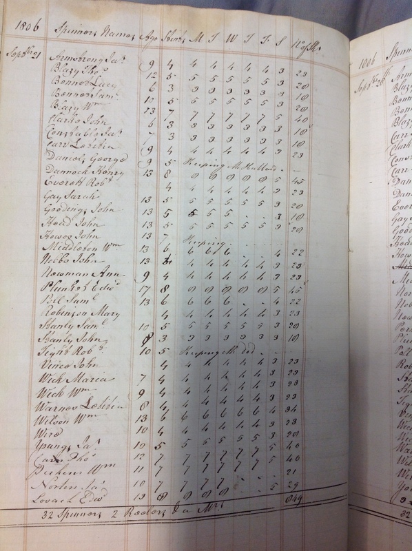 Forehoe Hundred - House of Industry Spinning Book 1805-1809 p84 image 1