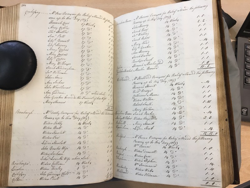 Forehoe Hundred - House of Industry Minute Book 1807-1809 p264-265 image 1 Forehoe Hundred - House of Industry Minute Book 1807-1809 p264-265 image 1