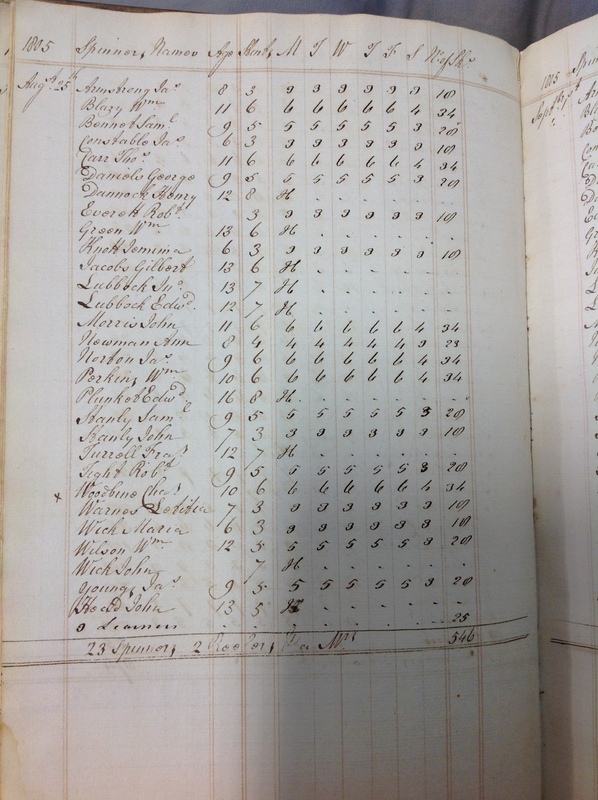 Forehoe Hundred - House of Industry Spinning Book 1805-1809 p28
