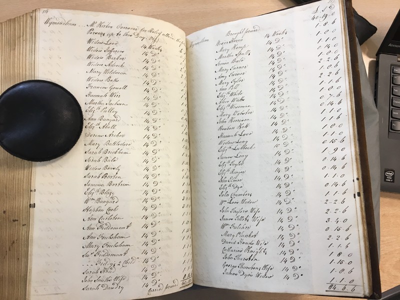 Forehoe Hundred - House of Industry Minute Book 1807-1809 p516-517 image 1 Forehoe Hundred - House of Industry Minute Book 1807-1809 p516-517 image 1