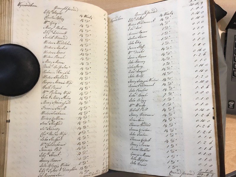 Forehoe Hundred - House of Industry Minute Book 1807-1809 p518-519 image 1 Forehoe Hundred - House of Industry Minute Book 1807-1809 p518-519 image 1