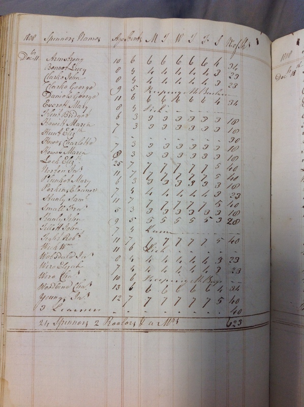 Forehoe Hundred - House of Industry Spinning Book 1805-1809 p195 image 1