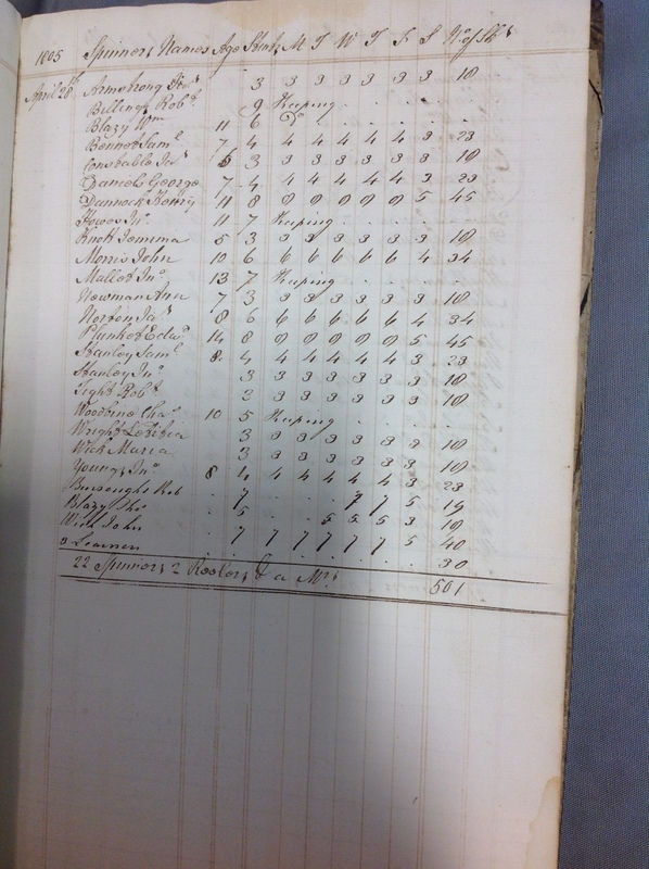 Forehoe Hundred - House of Industry Spinning Book 1805-1809 p11