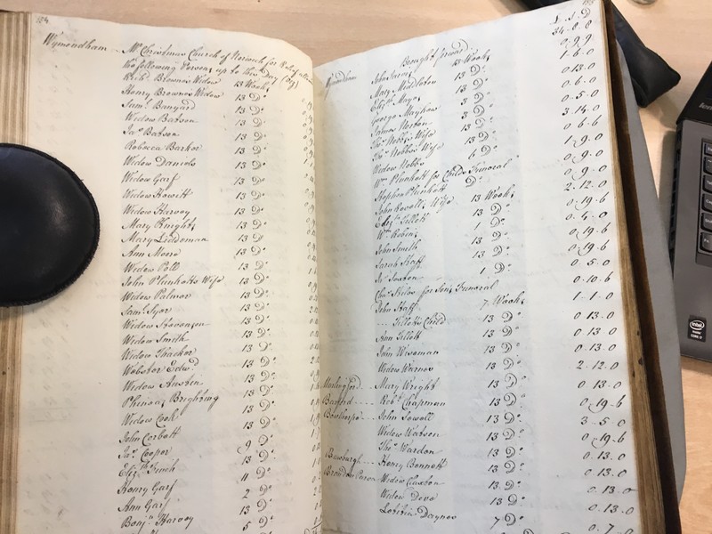 Forehoe Hundred - House of Industry Minute Book 1807-1809 p154-155 image 1 Forehoe Hundred - House of Industry Minute Book 1807-1809 p154-155 image 1