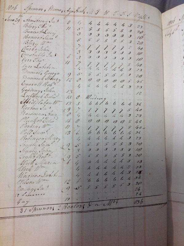 Forehoe Hundred - House of Industry Spinning Book 1805-1809 p72 image 1