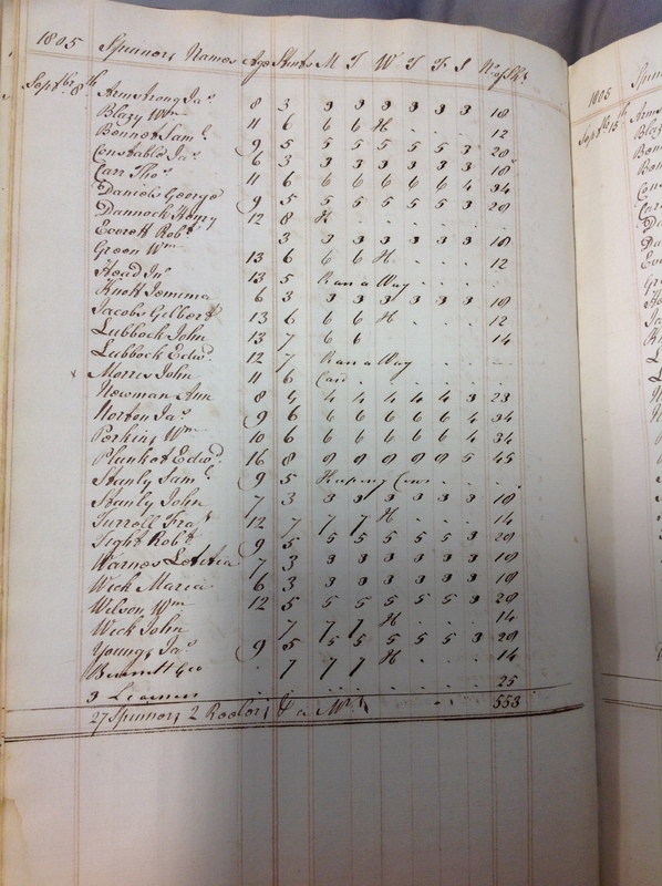 Forehoe Hundred - House of Industry Spinning Book 1805-1809 p30
