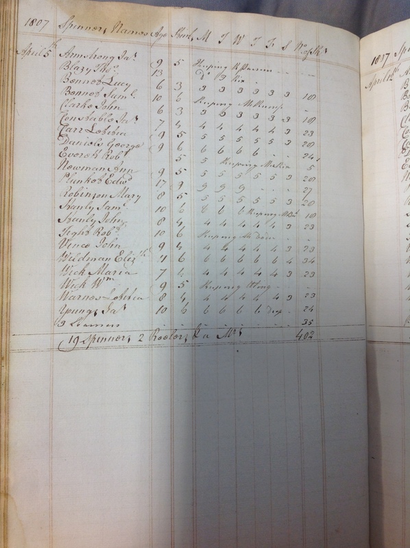 Forehoe Hundred - House of Industry Spinning Book 1805-1809 p107 image 1
