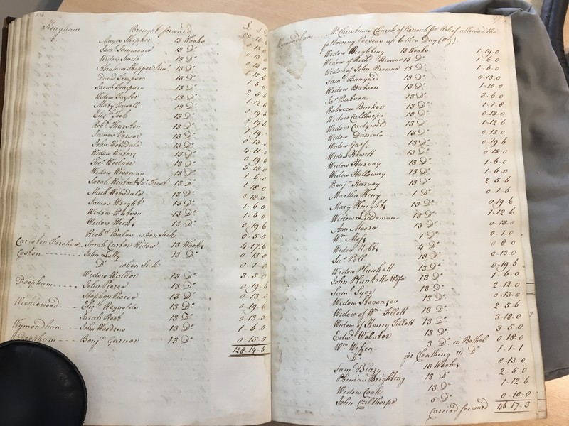 Forehoe Hundred - House of Industry Minute Book 1805-1807 p136-137 image 1 Forehoe Hundred - House of Industry Minute Book 1805-1807 p136-137 image 1