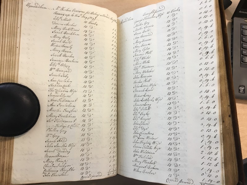 Forehoe Hundred - House of Industry Minute Book 1807-1809 p198-199 image 1