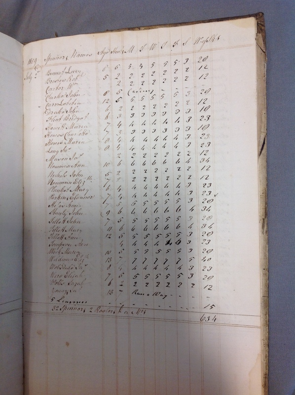 Forehoe Hundred - House of Industry Spinning Book 1805-1809 p224 image 1