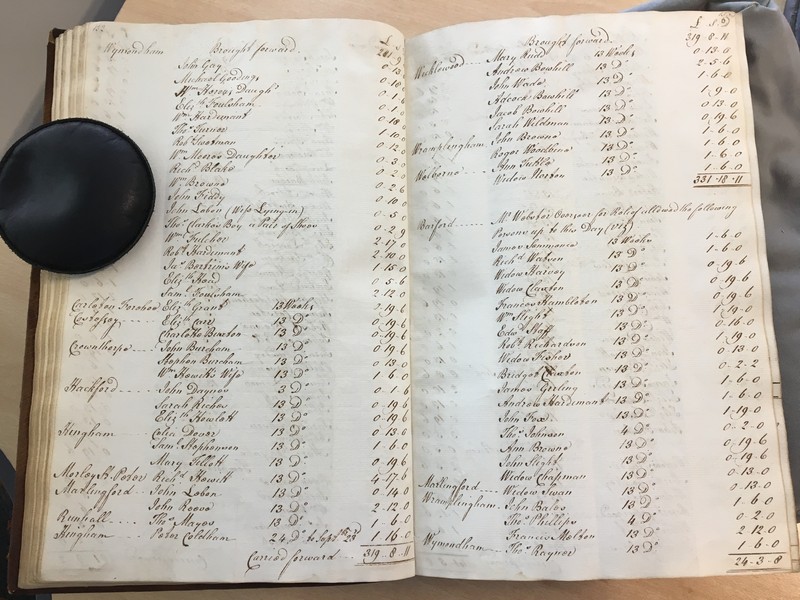 Forehoe Hundred - House of Industry Minute Book 1805-1807 p132-133 image 1 Forehoe Hundred - House of Industry Minute Book 1805-1807 p132-133 image 1