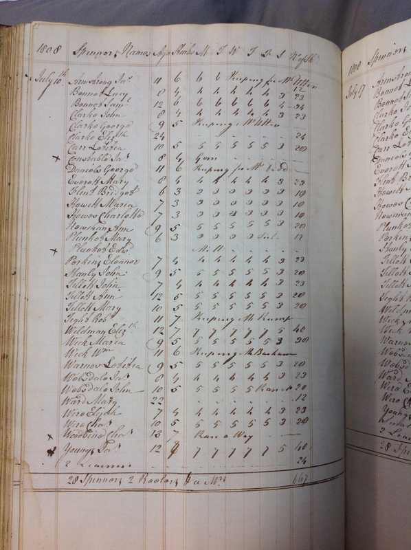 Forehoe Hundred - House of Industry Spinning Book 1805-1809 p173 image 1 Forehoe Hundred - House of Industry Spinning Book 1805-1809 p173 image 1