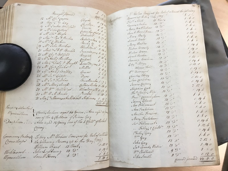 Forehoe Hundred - House of Industry Minute Book 1805-1807 p302-303 image 1 Forehoe Hundred - House of Industry Minute Book 1805-1807 p302-303 image 1