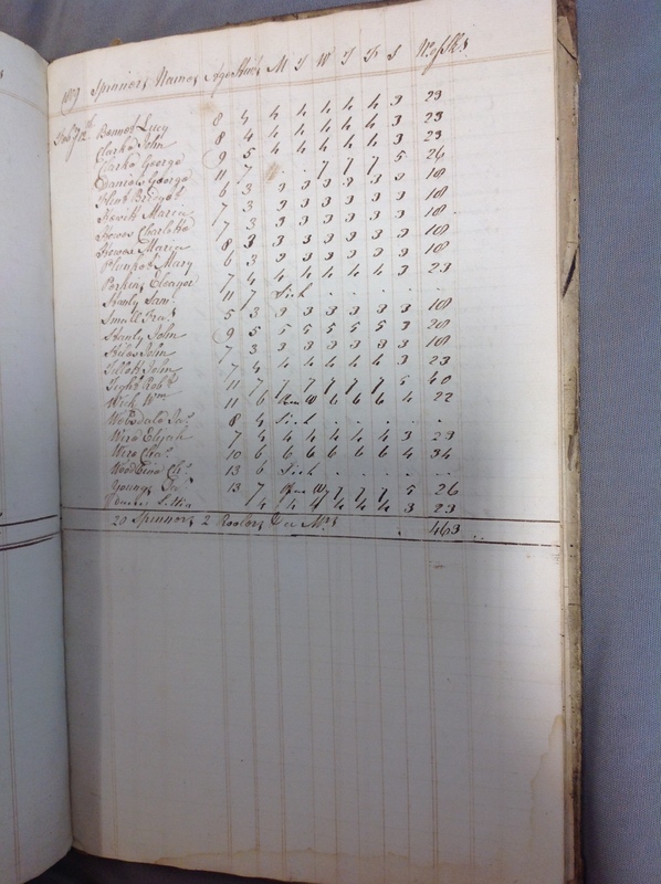 Forehoe Hundred - House of Industry Spinning Book 1805-1809 p204 image 1