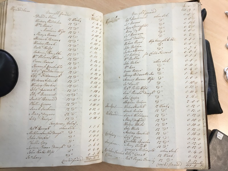 Forehoe Hundred - House of Industry Minute Book 1805-1807 p416-417 image 1 Forehoe Hundred - House of Industry Minute Book 1805-1807 p416-417 image 1