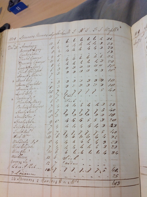 Forehoe Hundred - House of Industry Spinning Book 1805-1809 p197 image 1
