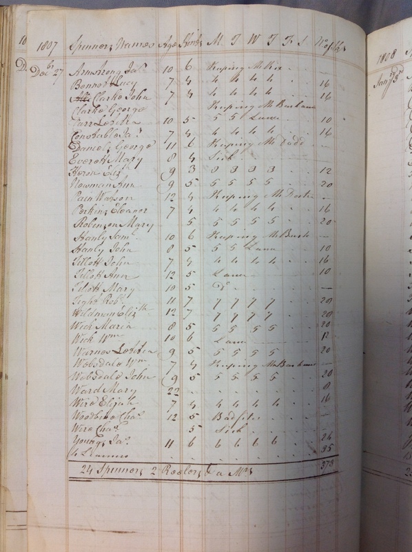 Forehoe Hundred - House of Industry Spinning Book 1805-1809 p145 image 1