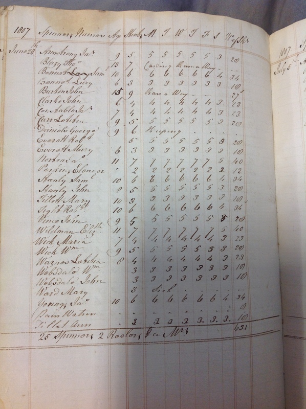 Forehoe Hundred - House of Industry Spinning Book 1805-1809 p119 image 1 Forehoe Hundred - House of Industry Spinning Book 1805-1809 p119 image 1