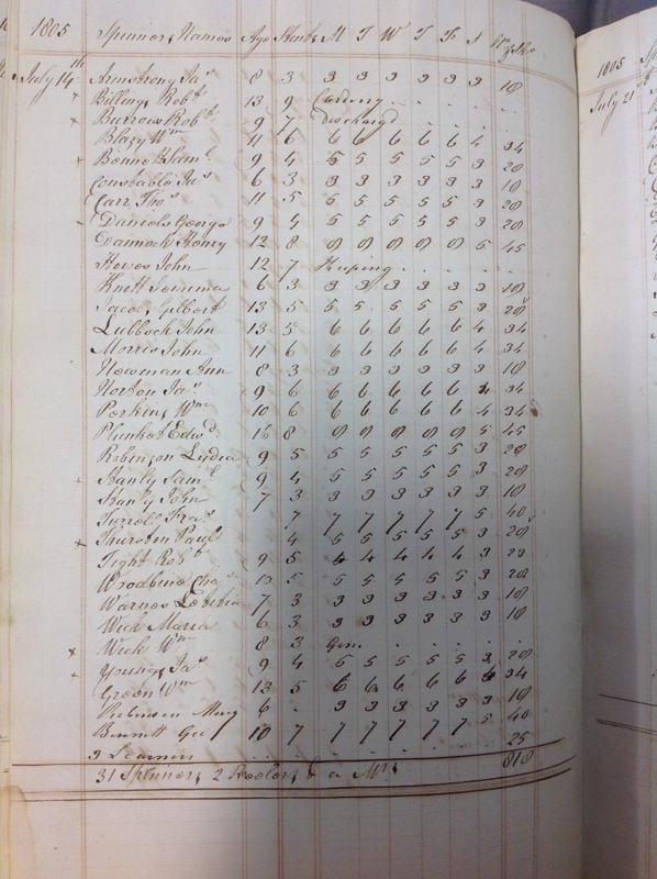 Forehoe Hundred - House of Industry Spinning Book 1805-1809 p22